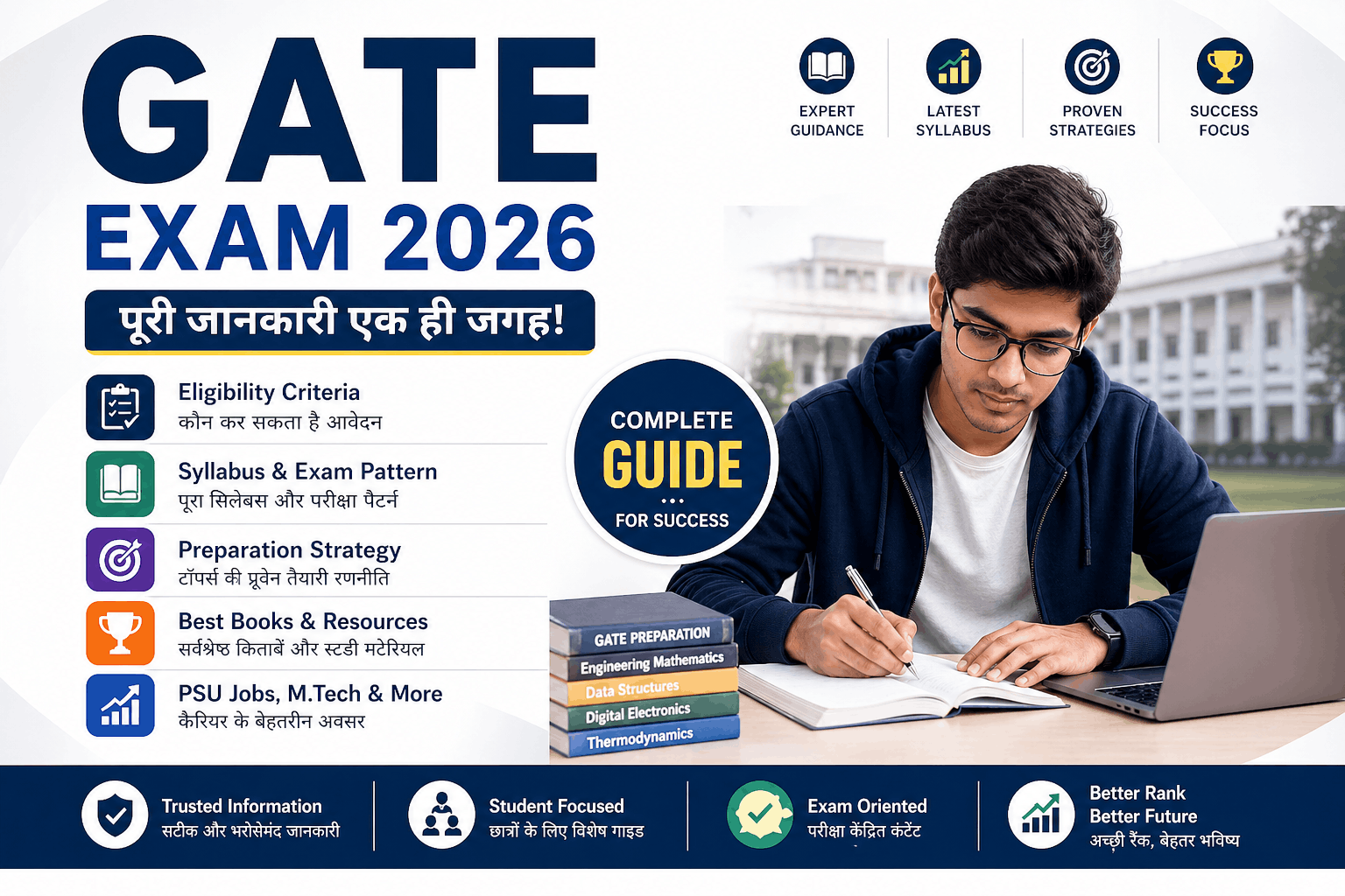 GATE Exam 2026 complete guide banner with eligibility, syllabus, preparation strategy, best books, PSU jobs and M.Tech admission information in Hindi