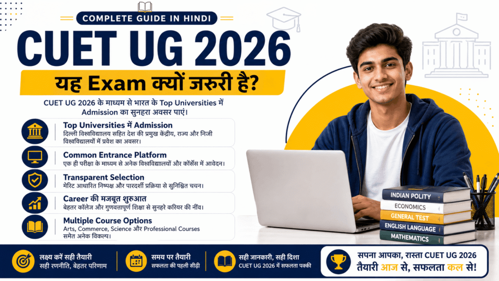 CUET UG 2026 Complete Guide in Hindi image explaining why CUET UG 2026 exam is important for top university admission and career growth