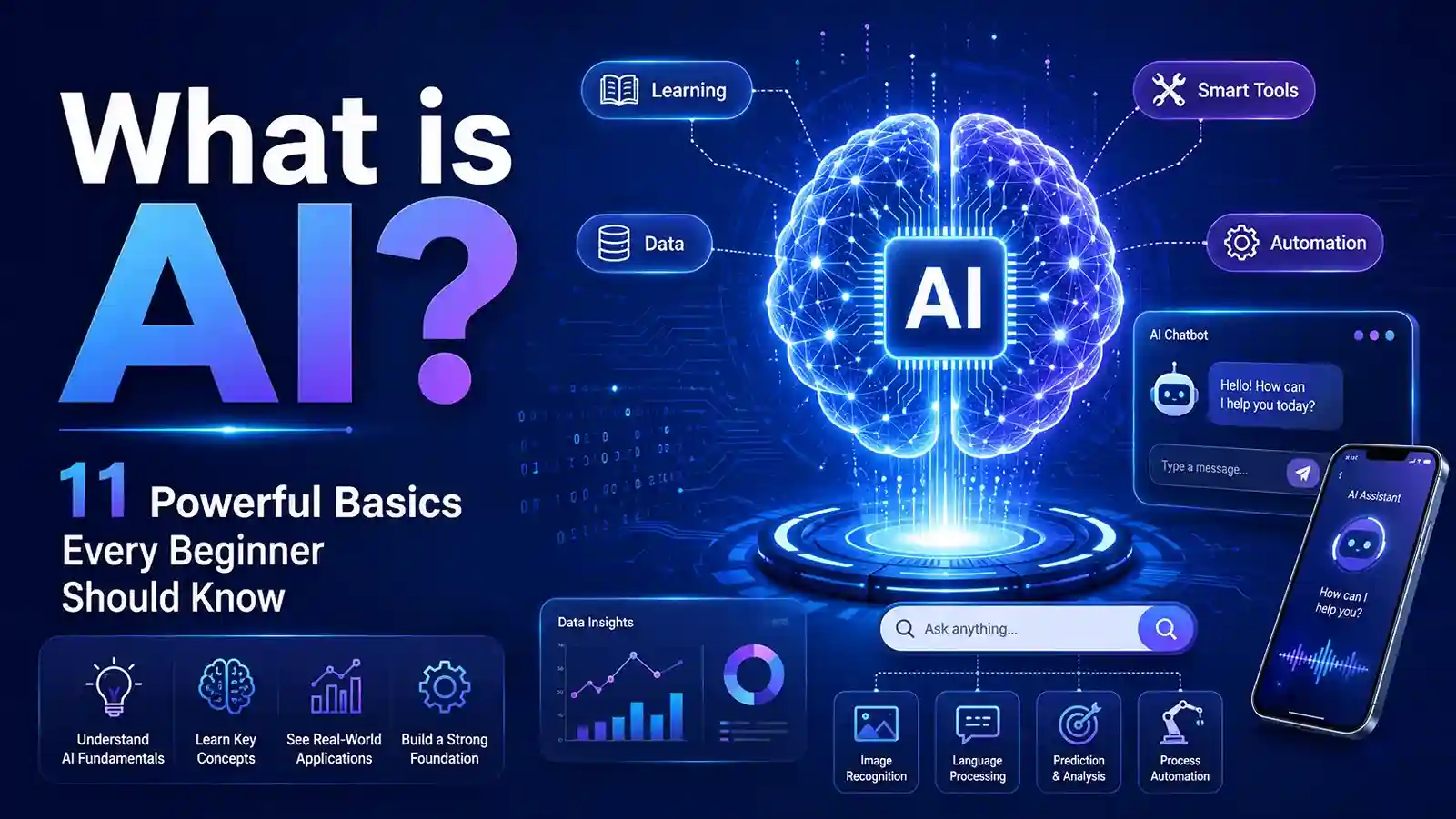 What is AI? 11 Powerful Basics Every Beginner Should Know