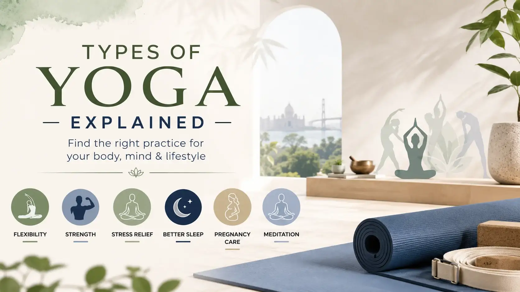 Types of yoga explained for beginners with wellness goals and yoga style selection
