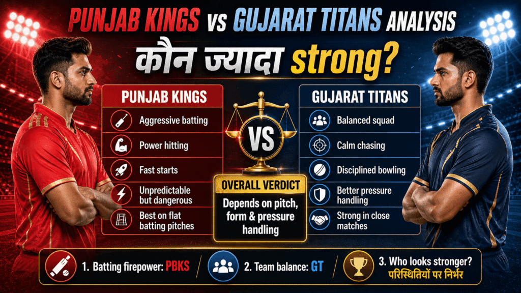 Punjab Kings vs Gujarat Titans analysis kaun jyada strong infographic
