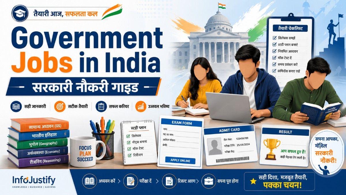 Government Jobs in India complete guide with students, exam form, admit card and government career roadmap