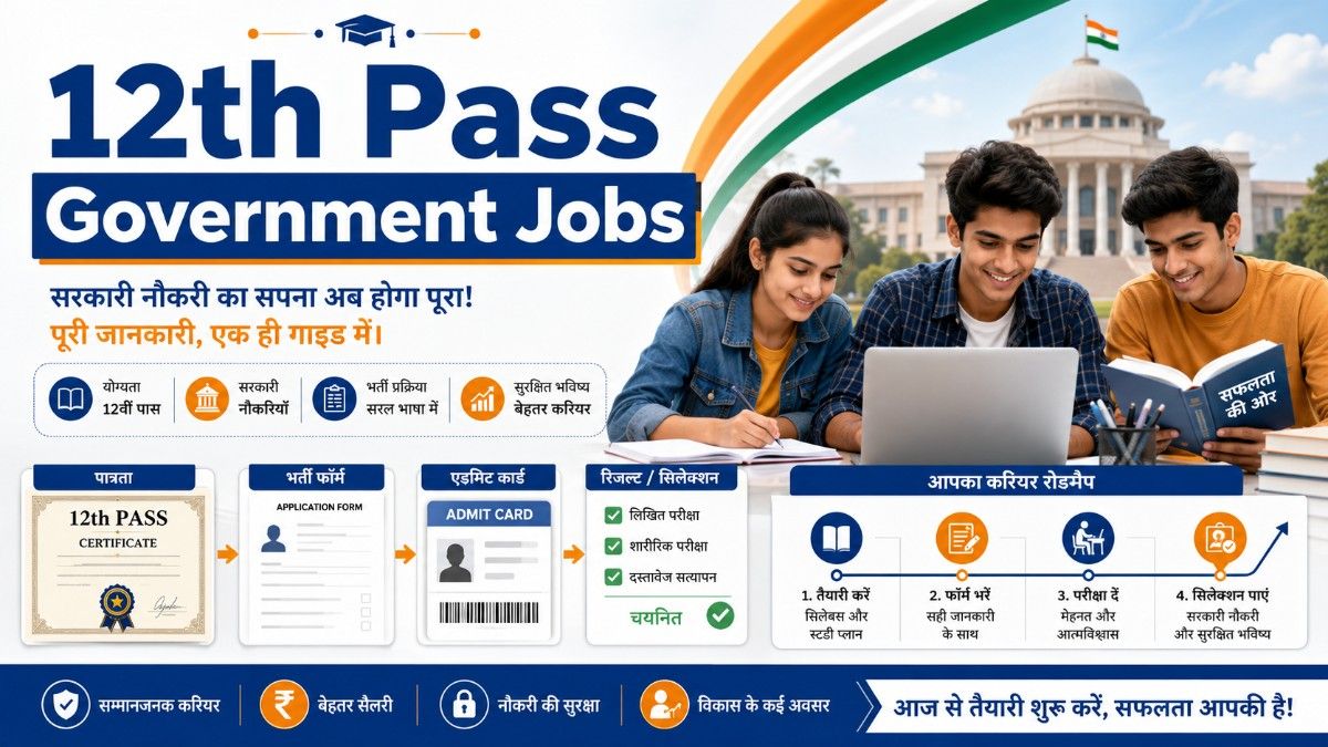 12th Pass Government Jobs guide with students, certificate, exam form and government career roadmap