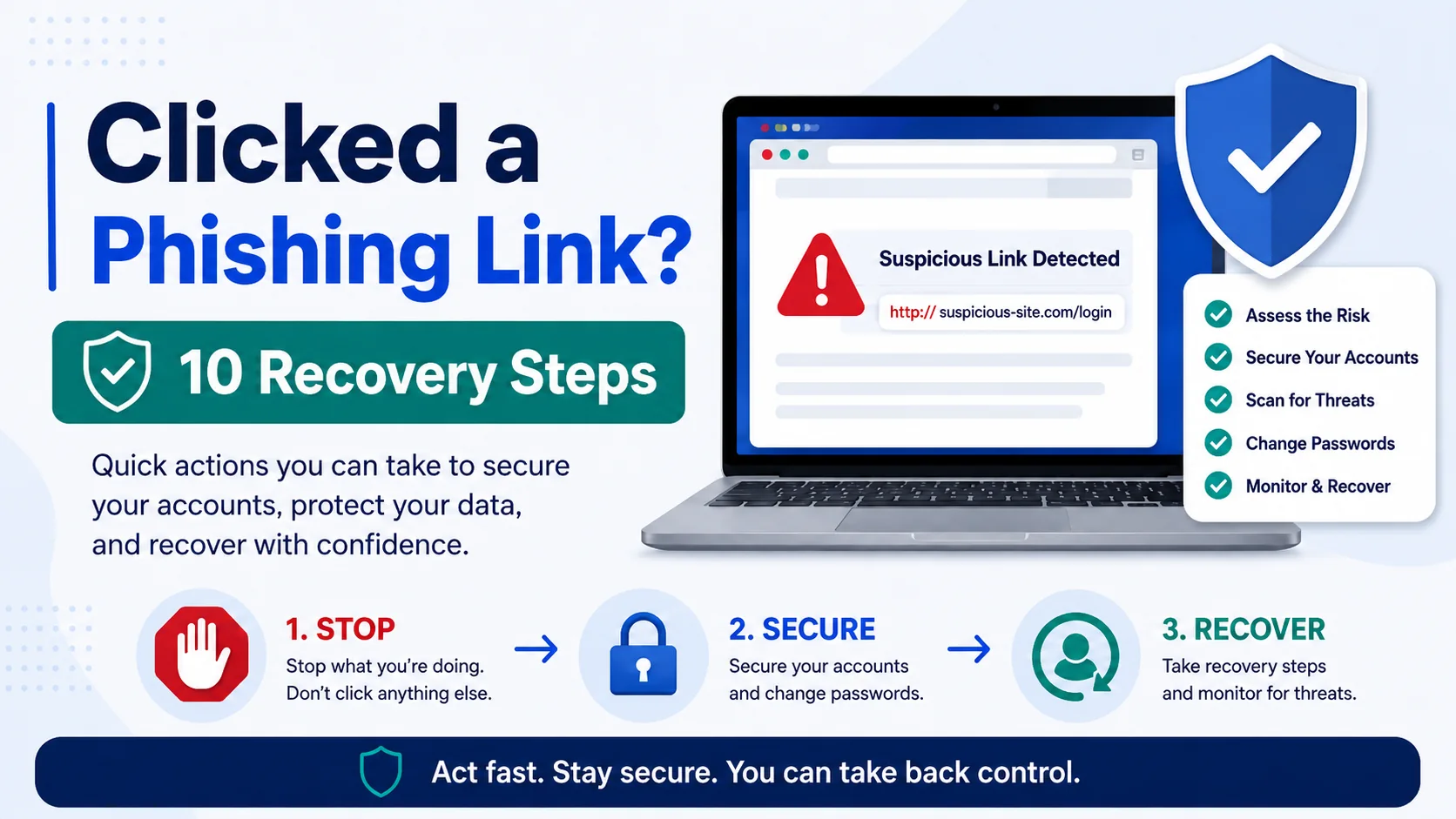 Clicked Phishing Link What to Do: 10 Recovery Steps
