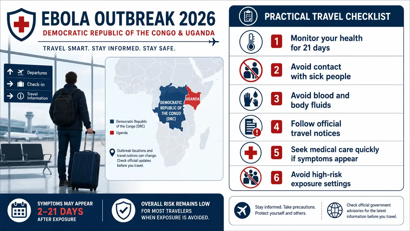 Travelers safety guide during Ebola outbreak 2026
