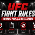 UFC fight rules explained featured image with rounds fouls and ways to win