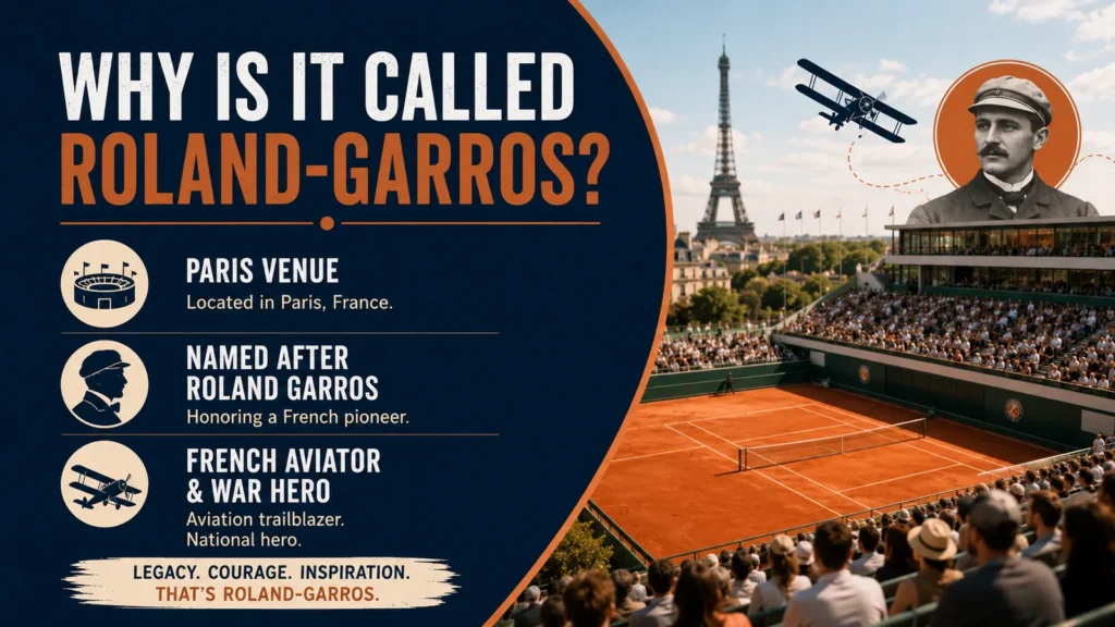 Why is the stadium called Roland-Garros