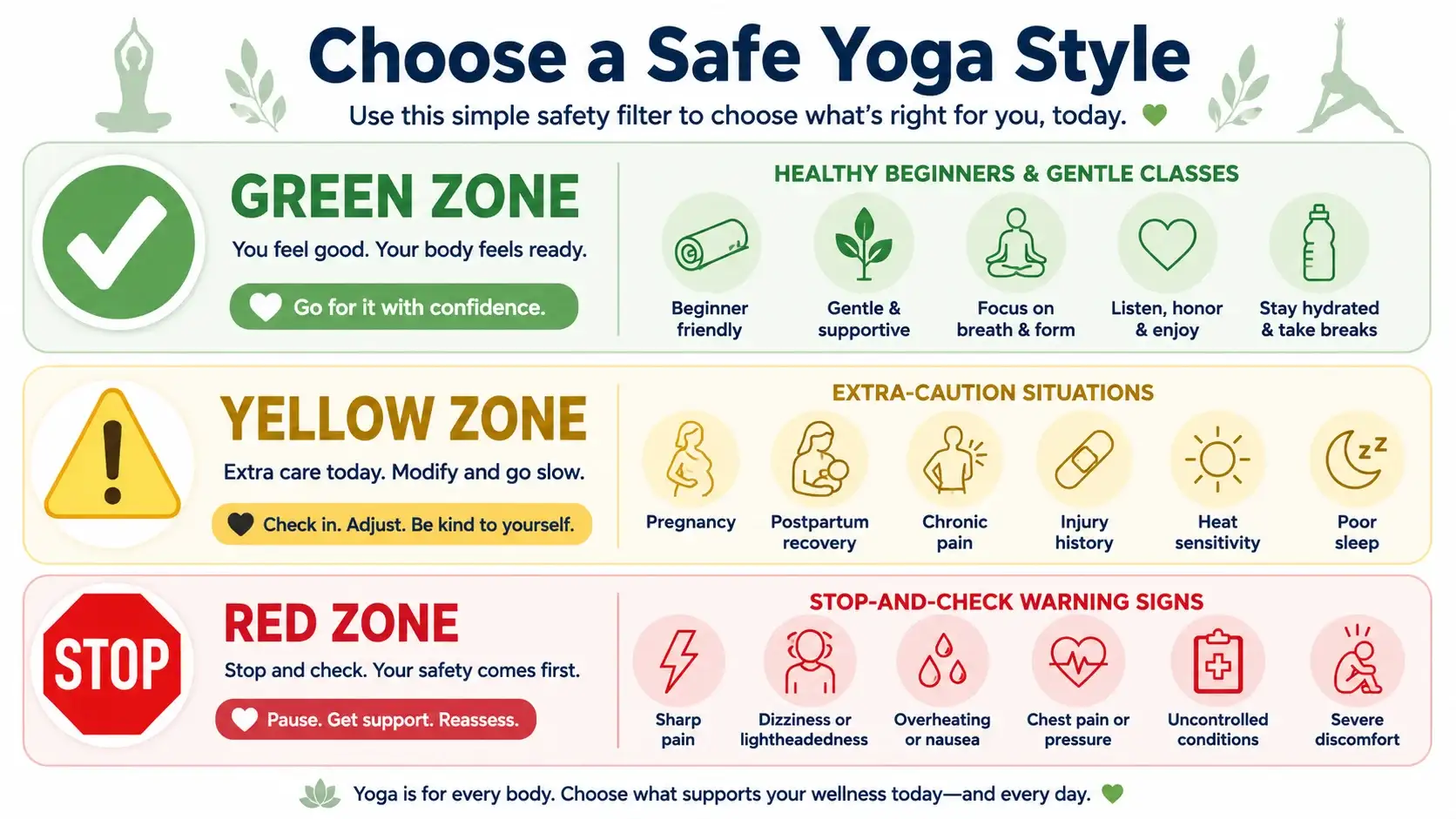 Yoga safety filter before choosing any yoga style